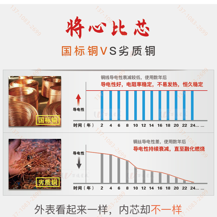 菲律宾玻璃钢轴流风机多少钱配套